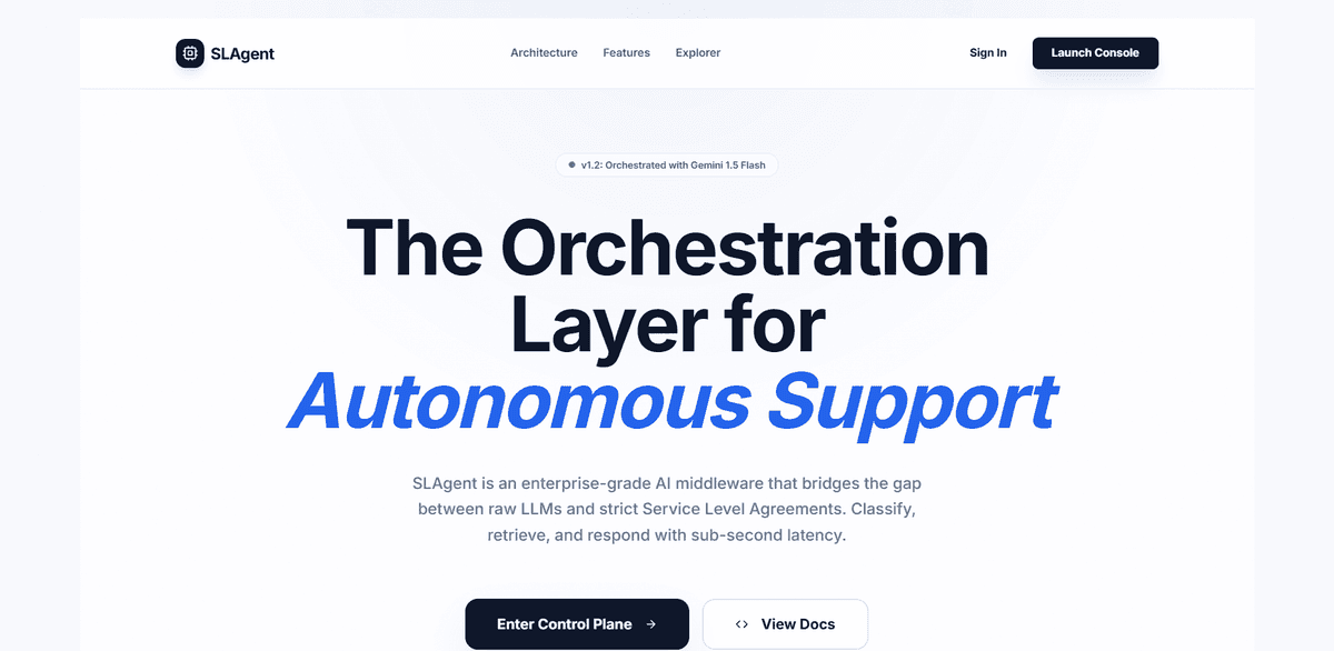 SLAgent - AI Orchestration Middleware